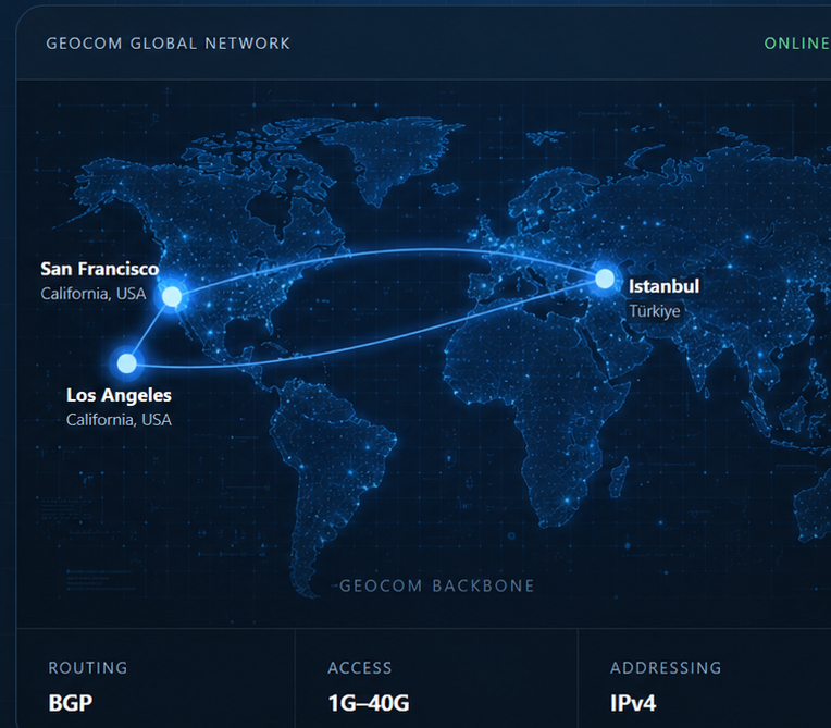 Geocom global network world map showing connectivity between San Francisco, Los Angeles and Istanbul